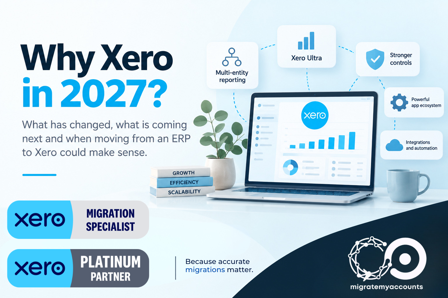 Why Xero in 2027 for growing and complex businesses