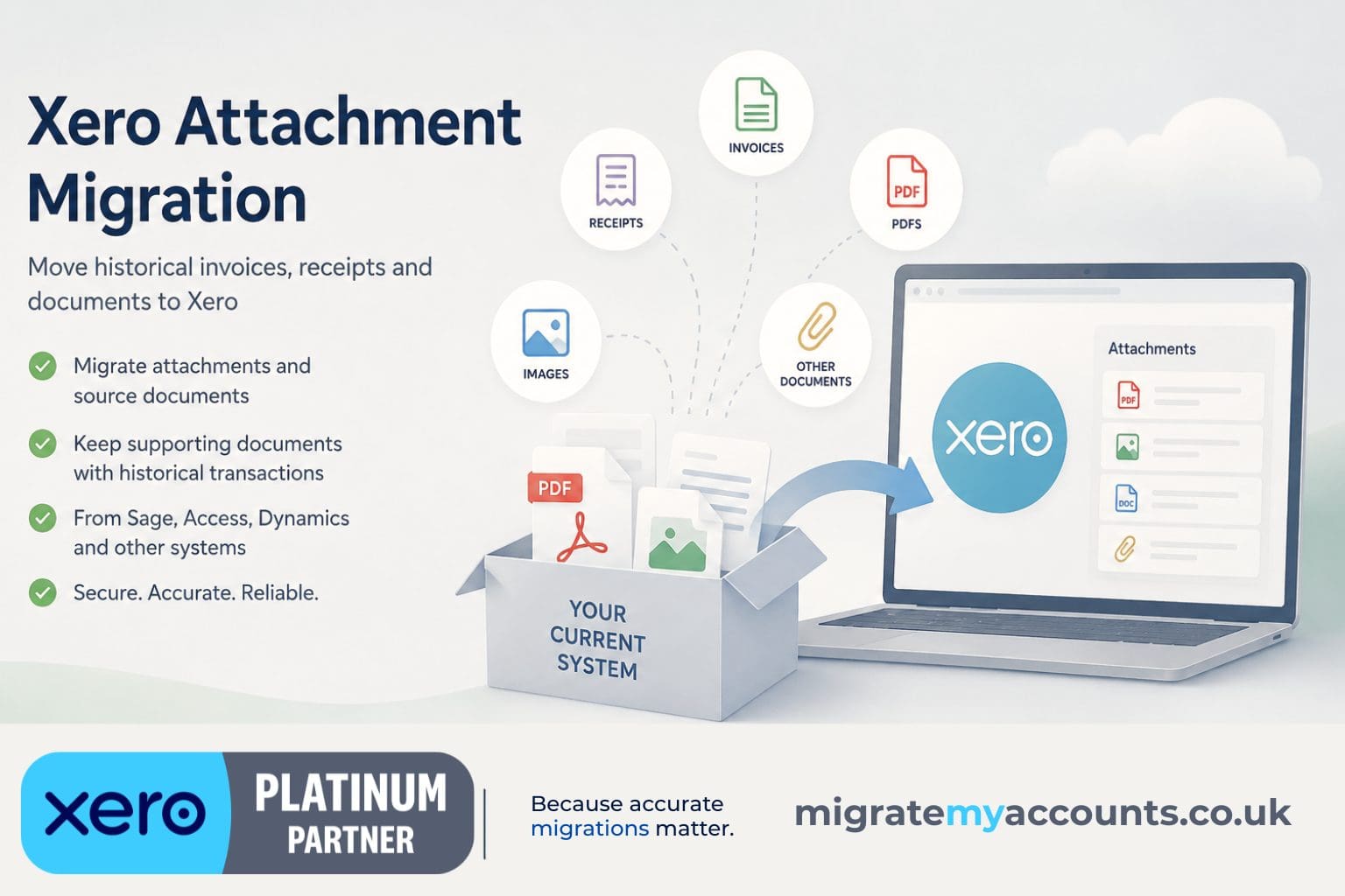 Xero Attachment Migration