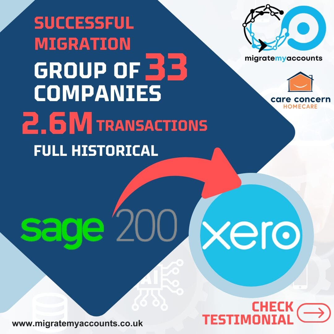 Care Concern Group 33-company Sage 200 to Xero migration