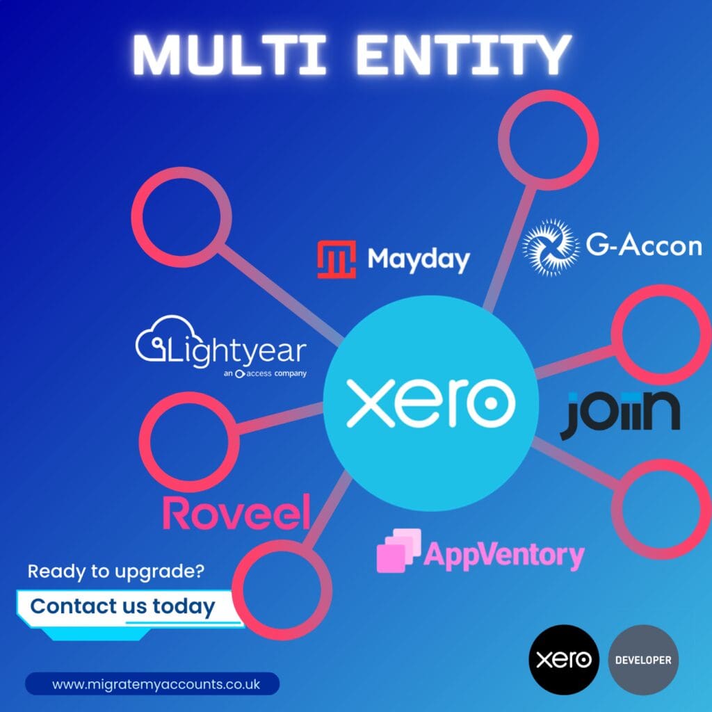 group xero migration