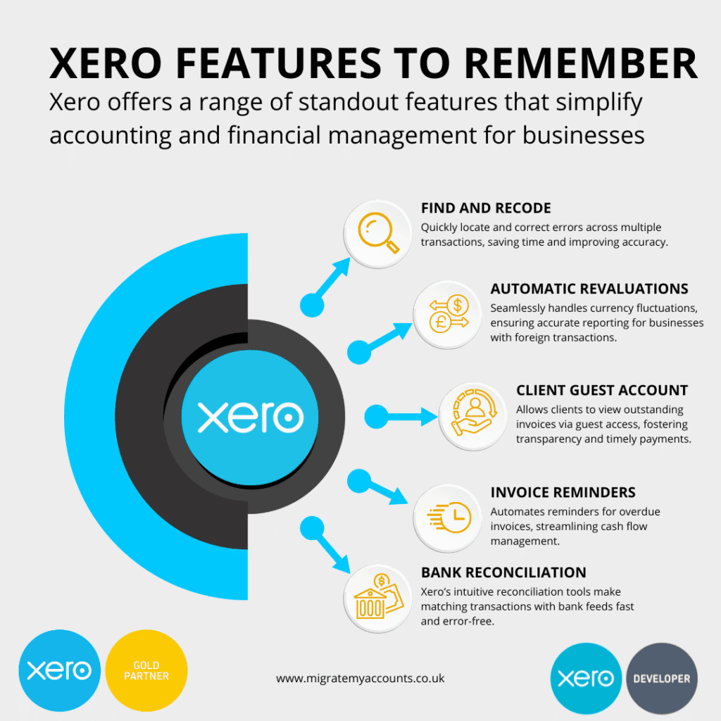best xero features to remember best xero features to remember