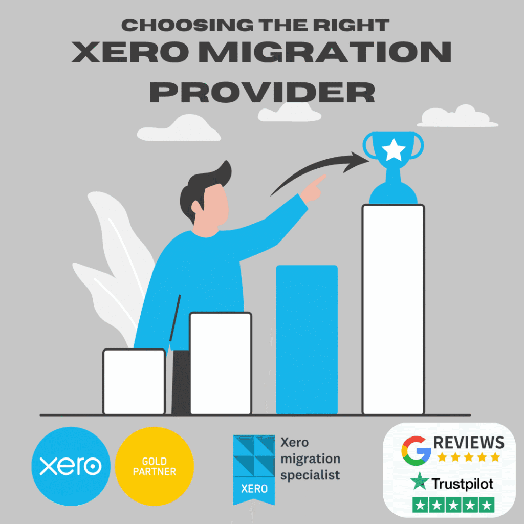 Checklist for choosing the right Xero data migration provider with tips to reduce risks and ensure audit readiness. Checklist for choosing the right Xero data migration provider with tips to reduce risks and ensure audit readiness.